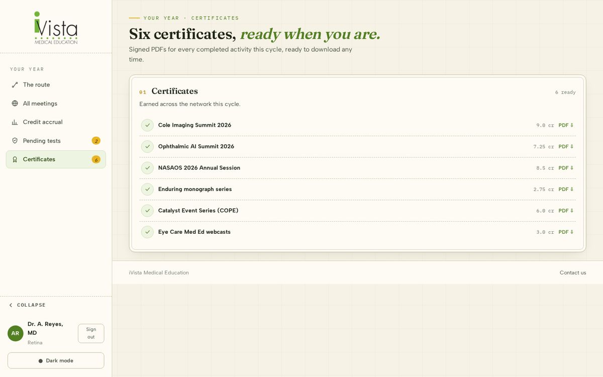 Dashboard, Certificates screen