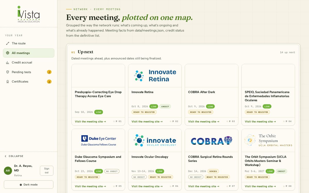 Dashboard, All meetings screen