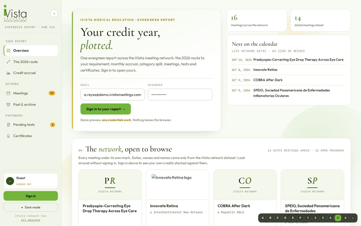 Learner dashboard, Dash 5 · Evergreen Report
