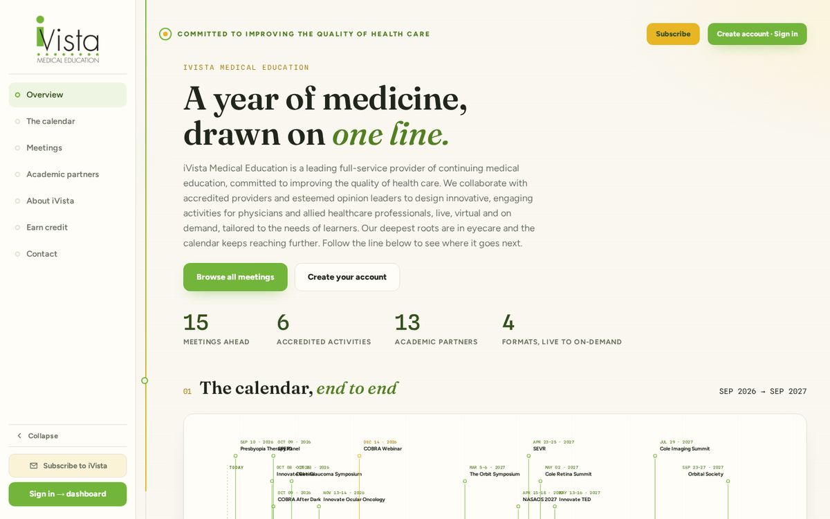 iVista Medical Education main site, Meridian · The year on one line
