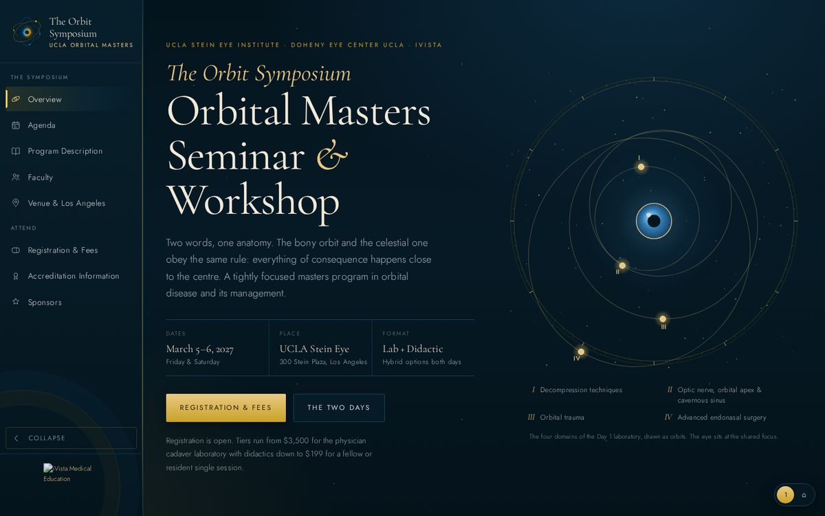 The UCLA Orbital Masters Seminar & Workshop, v1 · Celestial Mechanics