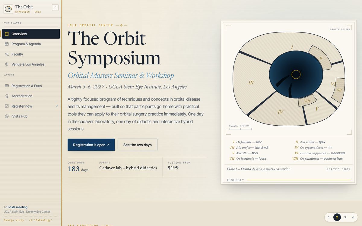 The UCLA Orbital Masters Seminar & Workshop, v2