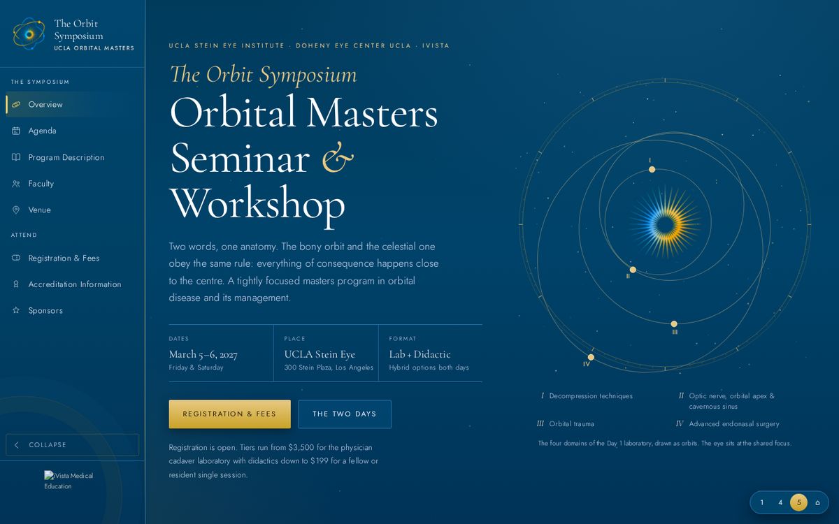 The UCLA Orbital Masters Seminar & Workshop, v5 · UCLA Blue