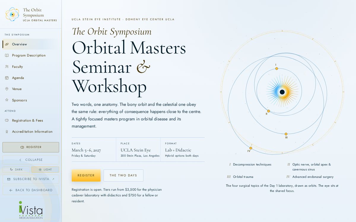 The UCLA Orbital Masters Seminar & Workshop home page